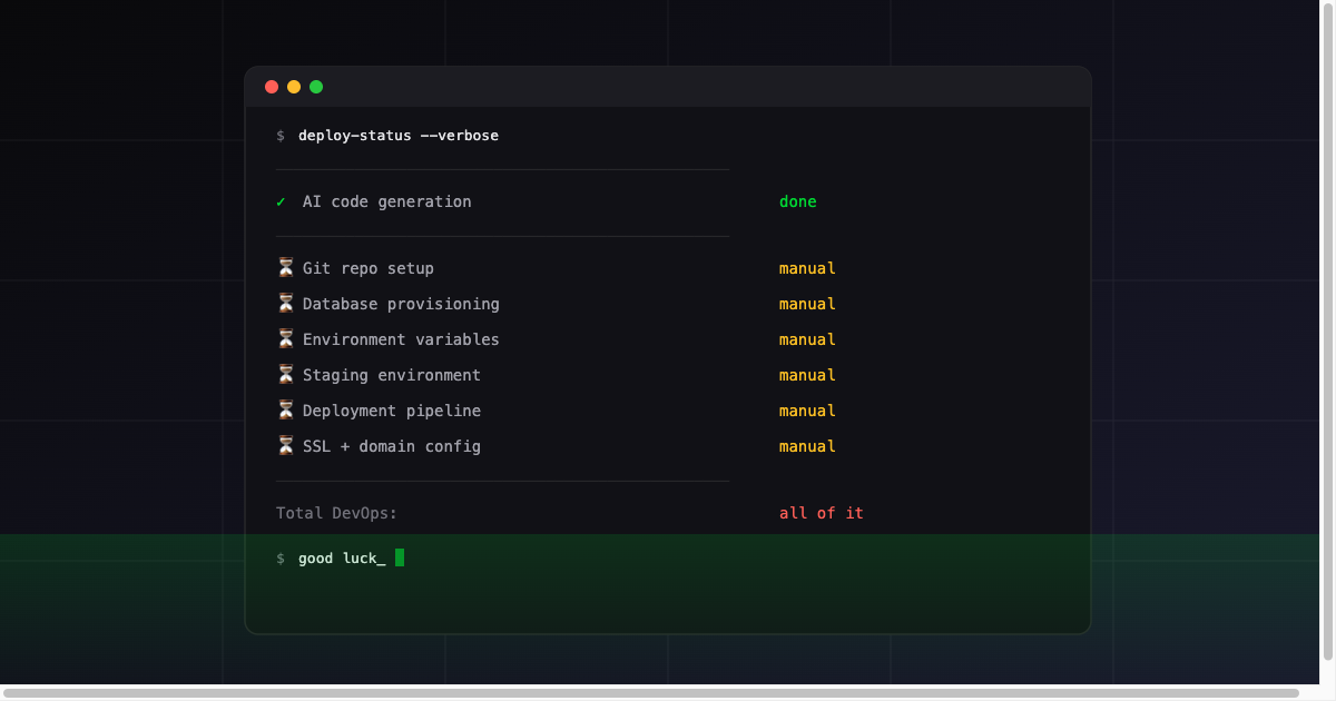 Claude Code can build your entire app. Good luck deploying it.